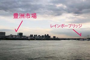 豊洲市場
